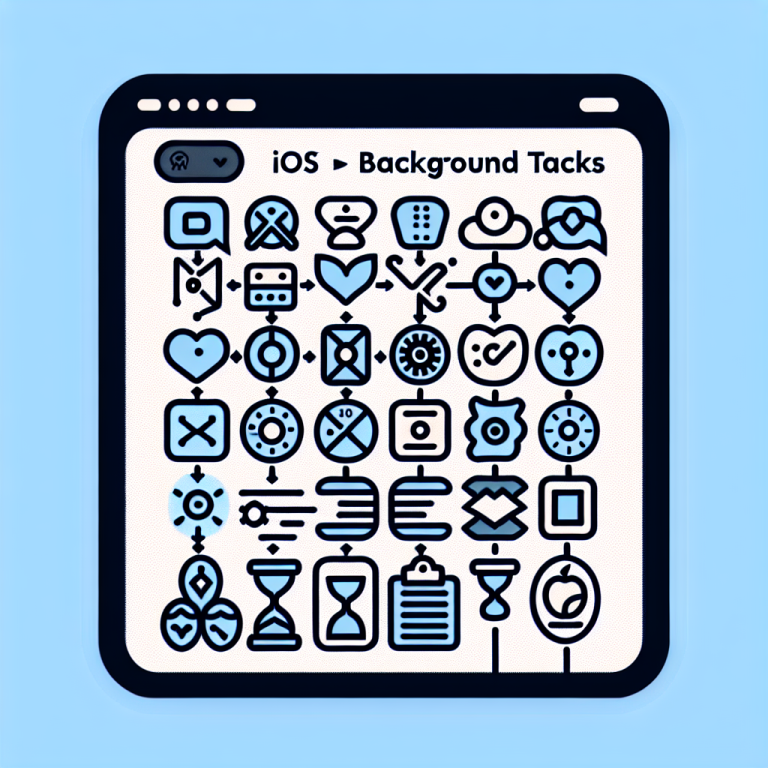 Ios Background Task Generator